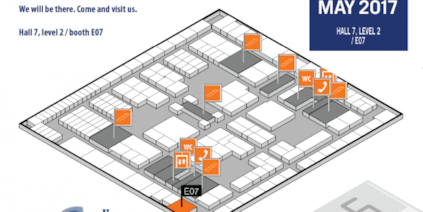 Interpack 2017